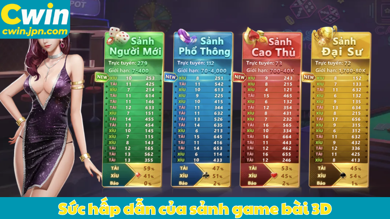 Sức hấp dẫn của sảnh game bài 3D